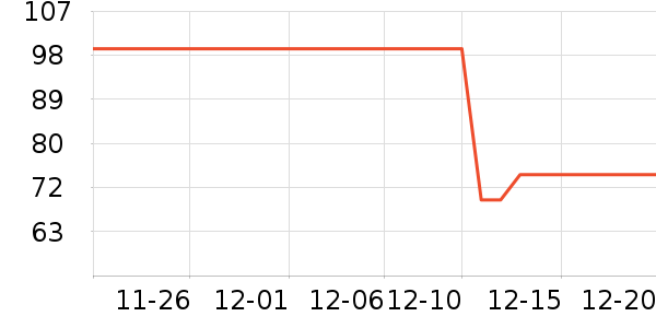 babycare����������ʷ�۸�