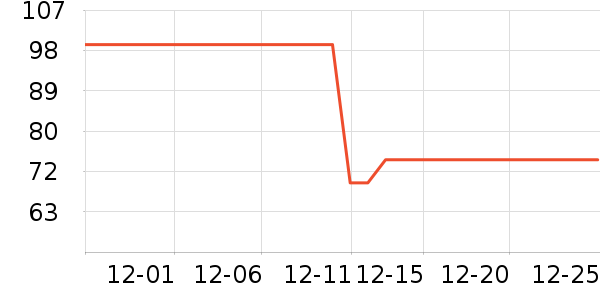 babycare����������ʷ�۸�