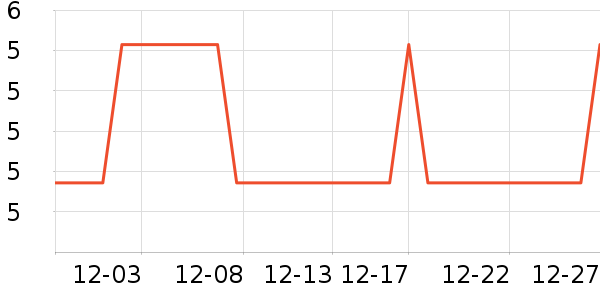 ����������ʷ�۸�