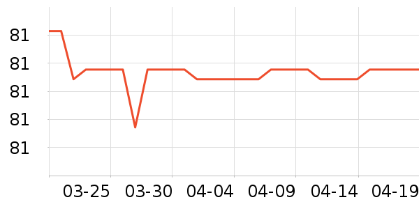 �ϻ����ﴲƷ���� ��ʷ�۸�