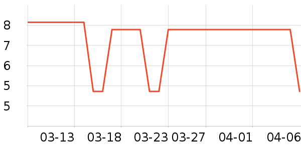 Ħ�г��������ʷ�۸�