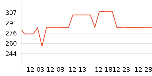 ����Ӥ���̷���ʷ�۸�