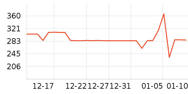 ����Ӥ���̷���ʷ�۸�