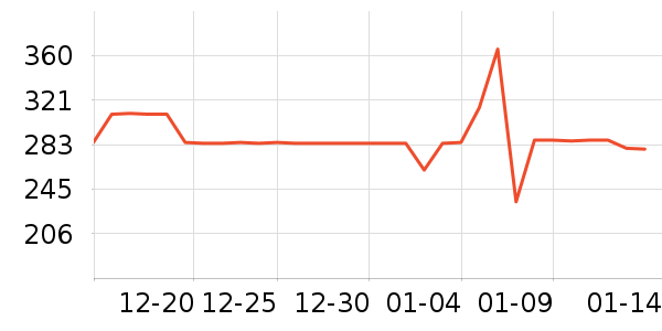 ����Ӥ���̷���ʷ�۸�