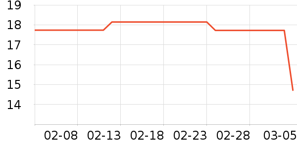 �巼ի������ʷ�۸�