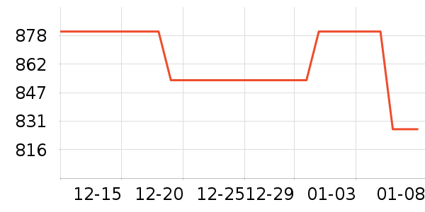 ��ޢ����¶��ʷ�۸�