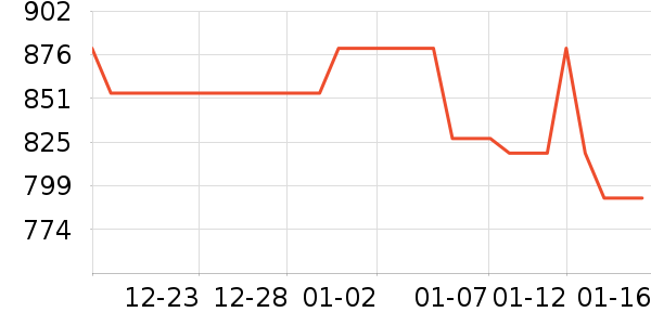 ��ޢ����¶��ʷ�۸�