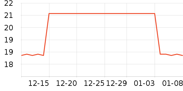 ����ֽ����ʷ�۸�