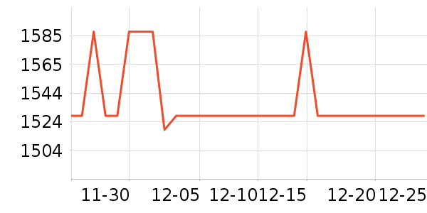 ��ţ�������������ʷ�۸�