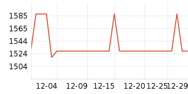 ��ţ�������������ʷ�۸�