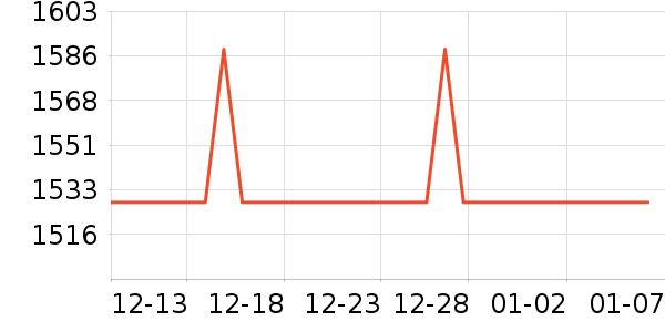 ��ţ�������������ʷ�۸�