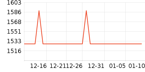 ��ţ�������������ʷ�۸�