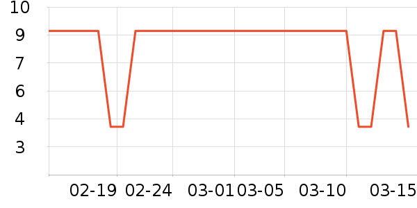 ��๤����ʷ�۸�