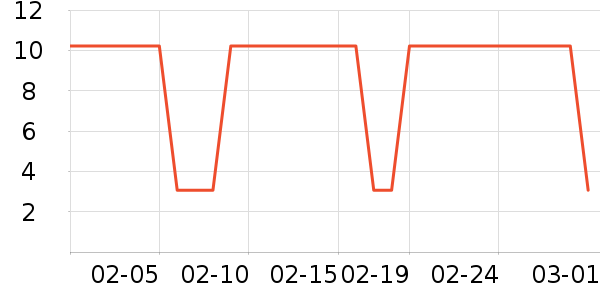 �������������ʷ�۸�