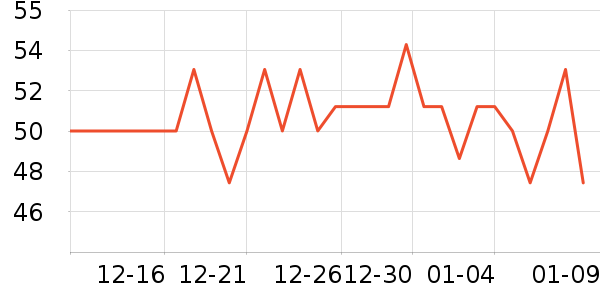 ��è����ơ����ʷ�۸�