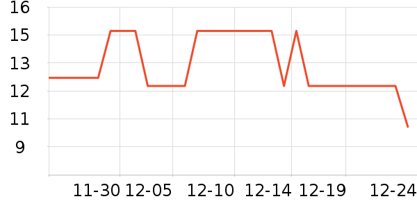 �Ƚ�ϴ��Һ��ʷ�۸�