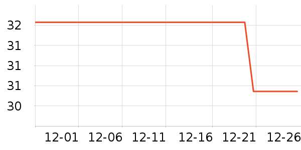 ����������ζ��ʷ�۸�