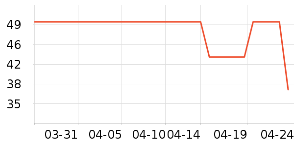 onlycook����/ˮ��/ˮ����ʷ�۸�