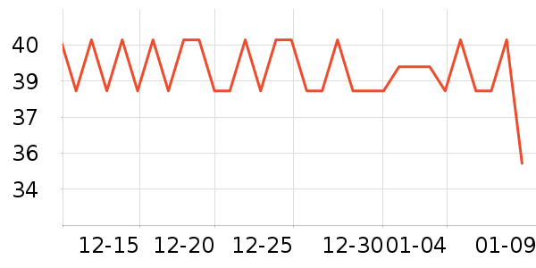 �ɿڿ�������ˮ��ʷ�۸�