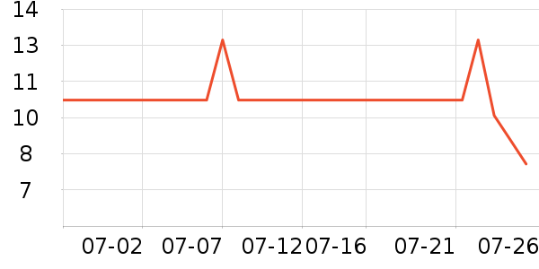 ��ľ/ƴ����ʷ�۸�