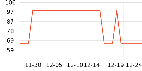 �ǹ���ʳ��ʷ�۸�