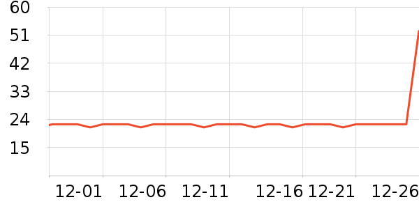 ����»��⹤����ʷ�۸�