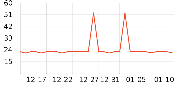 ����»��⹤����ʷ�۸�