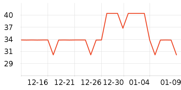 AMIIRü��/ü��/ü����ʷ�۸�