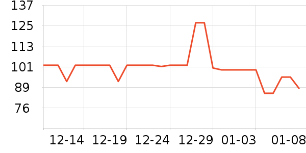 �������ϱ��ɻ���ʷ�۸�