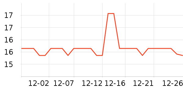 �����˹��������ʷ�۸�