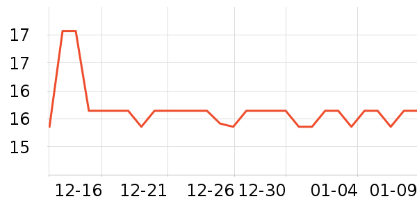 �����˹��������ʷ�۸�