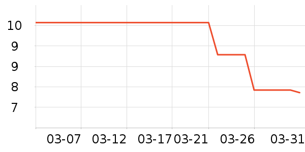 ��������������ʳ��ʷ�۸�