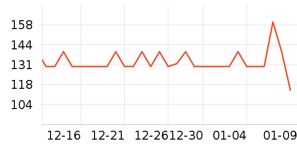 Intima˽��������ʷ�۸�