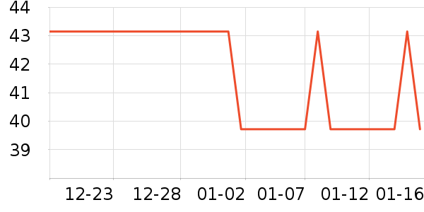 ֲ����ѧϴ��ˮ��ʷ�۸�