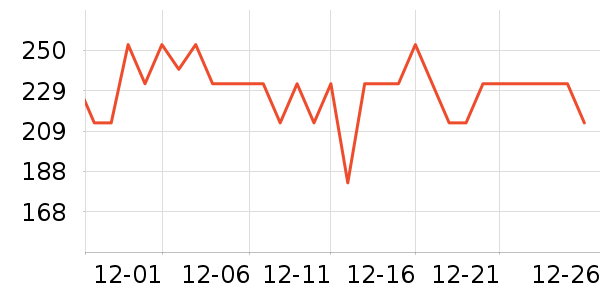 ��Ȼ����Һ��˪��ʷ�۸�