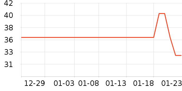 �����ſ�ˮ��/������/����/ë����ʷ�۸�