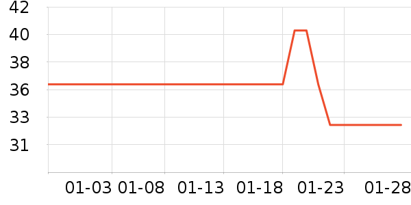 �����ſ�ˮ��/������/����/ë����ʷ�۸�