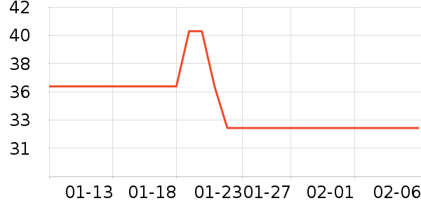 �����ſ�ˮ��/������/����/ë����ʷ�۸�