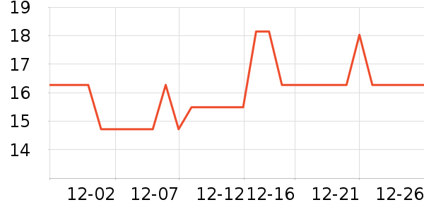 ������һ���Բ;���ʷ�۸�