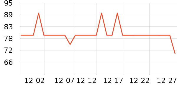 ��ƥ�Ǳ�ů������ʷ�۸�