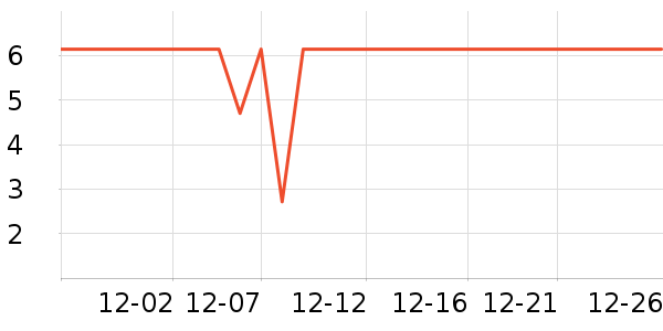 ����������ʷ�۸�