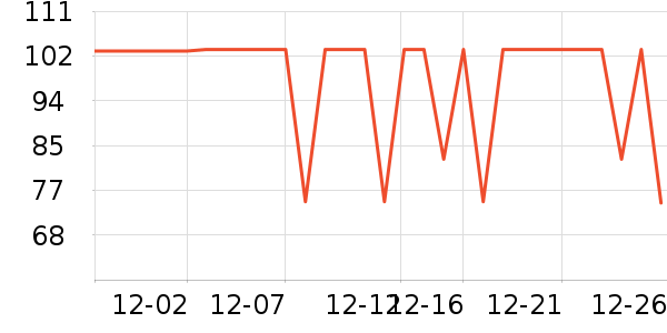 ������ʳ������ʷ�۸�