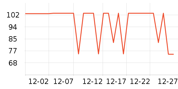 ������ʳ������ʷ�۸�