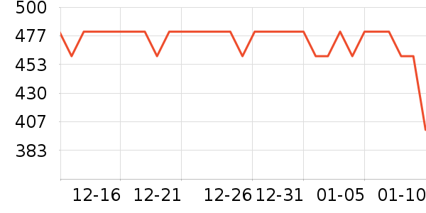 ����ʫˬ��ˮ��ʷ�۸�