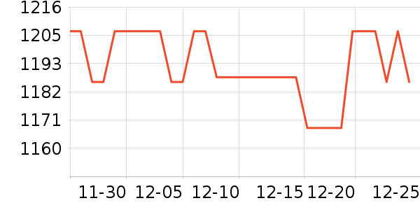 �������ϱ��ɻ���ʷ�۸�