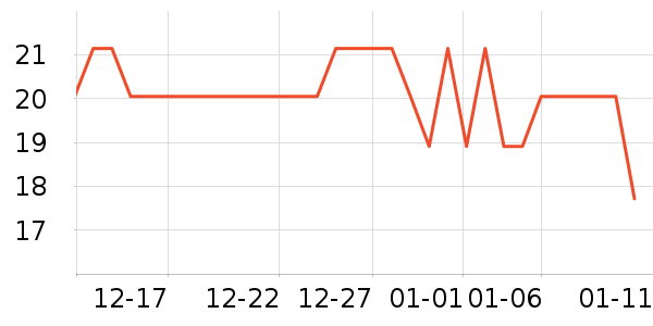 ������˳����ʷ�۸�