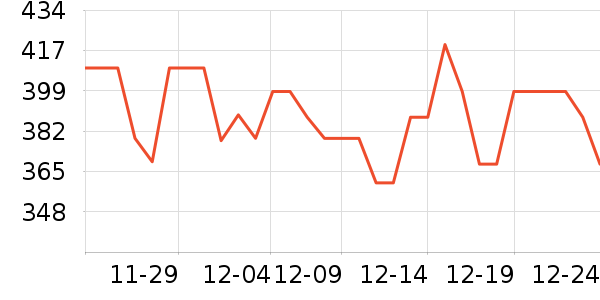 ����Һ�׾���ʷ�۸�