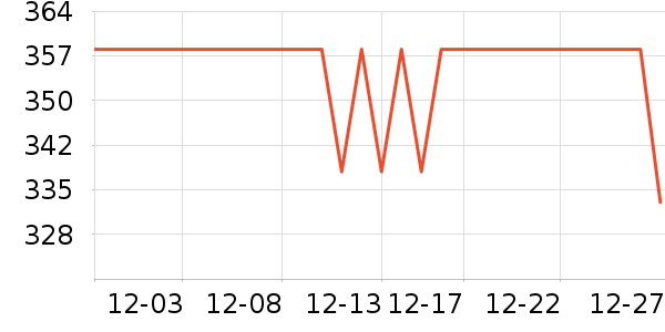 �������ֱ���ʷ�۸�