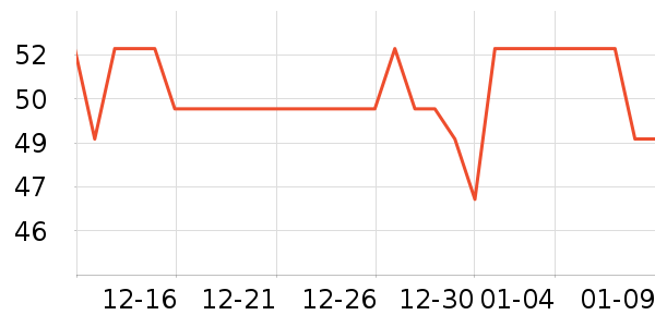 ѼϪ�Ѱ׾���ʷ�۸�