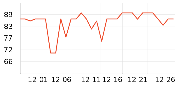 �峣��������ʷ�۸�